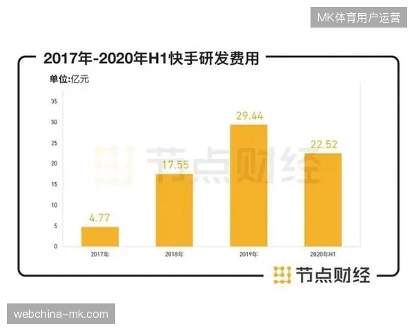 赛事高光短视频流转为何在二级市场难以对齐其预期的商业价值？